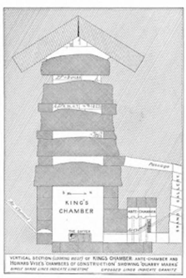 The King’s chamber with antechamber and “con­struction chambers” above it.