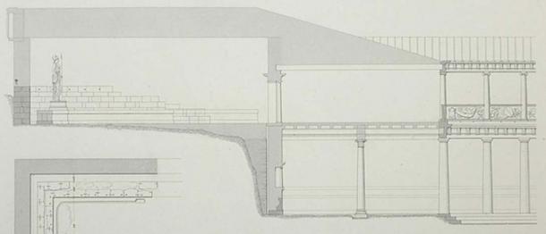 Diagram of the Library of Pergamum