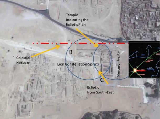 Giza 36,400 BC - Lion Constellation meets Mercury and Jupiter – Two mysterious temples have planets proportional values
