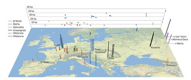 Location and age of the 51 ancient modern humans whose genes were studied.