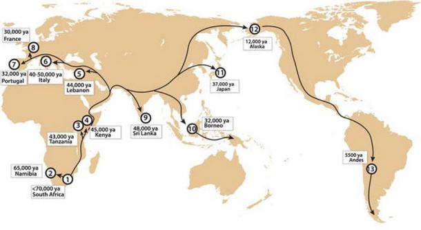 Mapa que muestra la difusión de la tecnología del arco y la flecha en todo el mundo. (Nick Longrich)