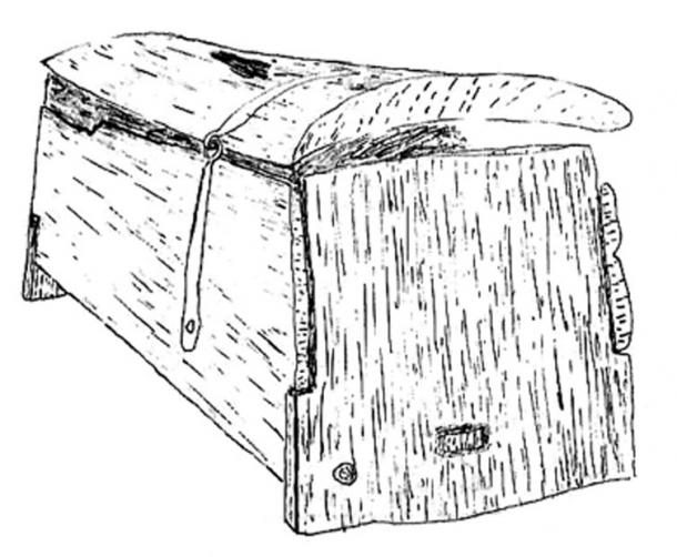 Back and side of the Mastermyr chest. 