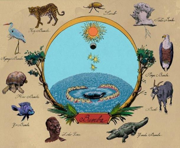 Mbombo or Bumba, creation of the universe myth