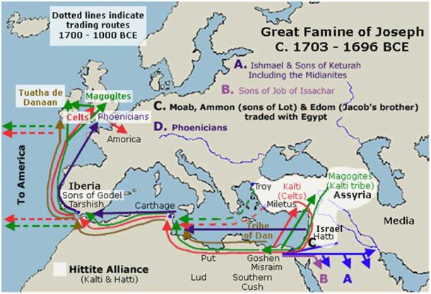 Migration and trading routes in the time of the Great Famine of Joseph. (Author Provided)