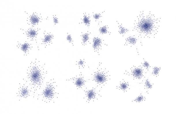 Network structure of six simulated hunter-gatherer metapopulations visualized as hierarchical modular networks. (M. Hamilton / Journal of Social Computing)