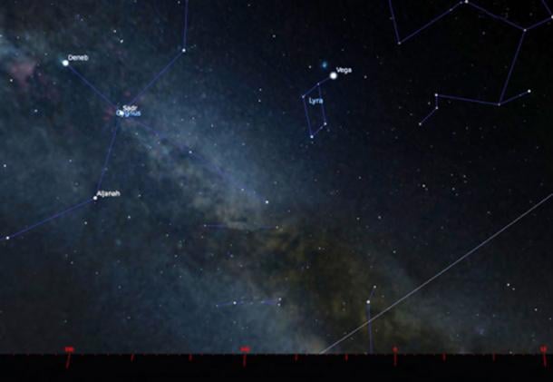 Exposición norte, Gobekli Tepe, solsticio de invierno 10.500 a. Vega y Lyra dando vueltas al polo celeste. (Proporcionado por el autor)