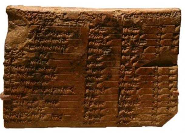Old Babylonian clay tablet (known as Plimpton 322) stores combination of primitive Pythagorean triples. Babylonians knew of the ‘Pythagorean’ theorem.