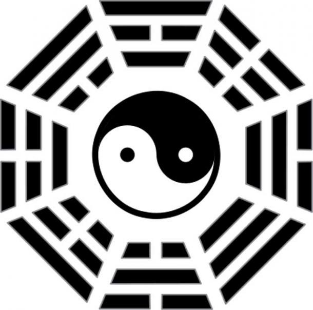 One of the symbols of the I Ching, trigrams with broken and unbroken lines.