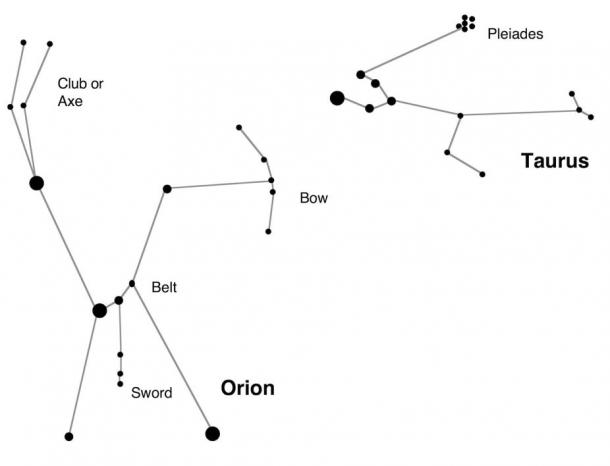 Orion as Gilgamesh, with his axe, bow, belt and sword.