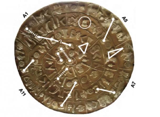 Patterns on an ancient artifact: a coincidence?