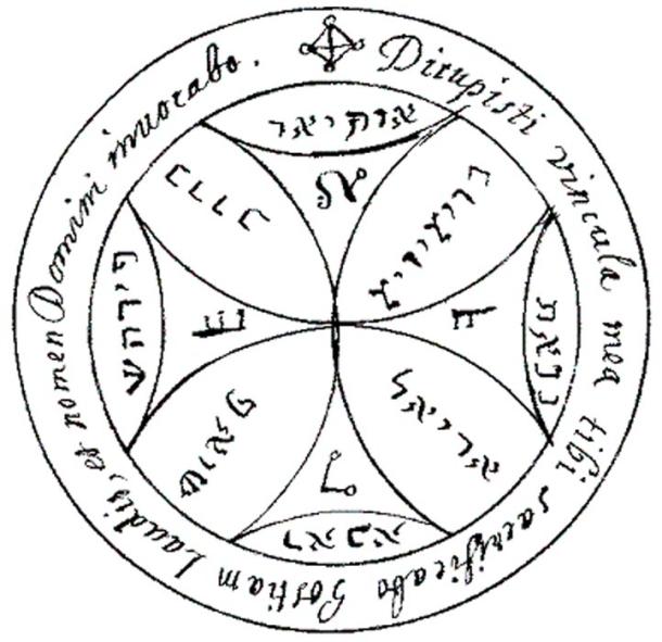 A magical symbol, the Seventh pentacle of the Sun in the ‘Key of Solomon.’ (Public Domain)