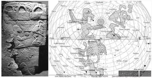 Göbekli Tepe’s Pillar 43 on the left with the corresponding night sky for 9600 BC on the right. (Credit: Rodney Hale)