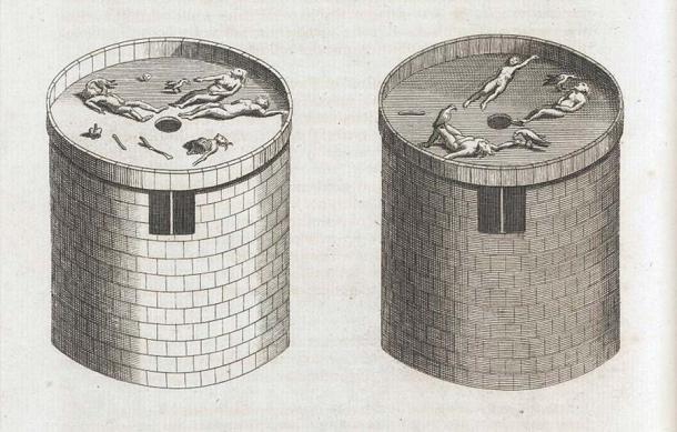Printed drawing of 'Towers of Silence', two circular raised structures used by Zoroastrians (parsees) to dispose of the dead. (Wellcome Images/CC BY 4.0)