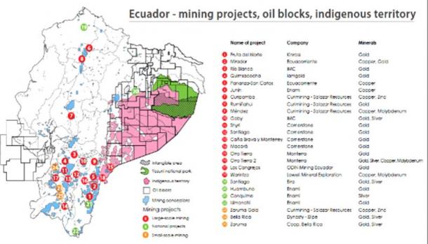 Photo credit: ProtectEcuador.org (2012-2013)