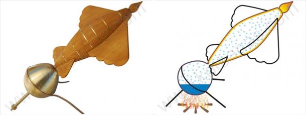 Reconstrucción de la paloma voladora a vapor. (Museo de Kotsanas de tecnología griega antigua)