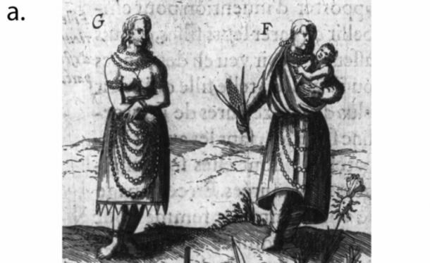 Representation of Wendat women adorned with beads 