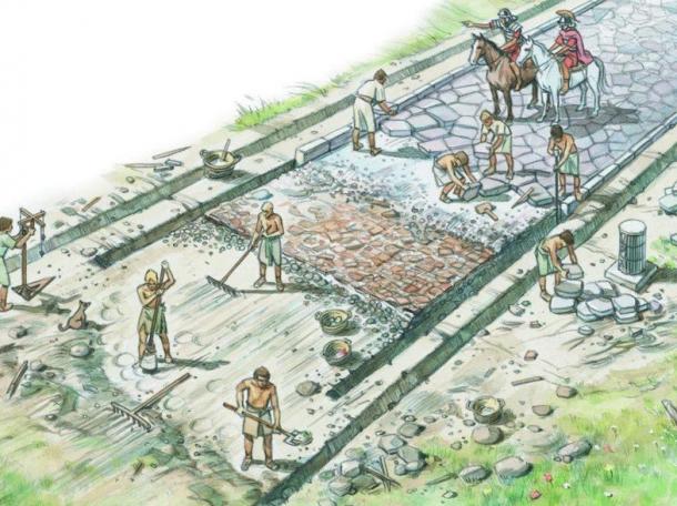 Roman slaves built and performed repair on the roads
