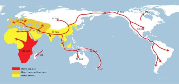 Route and date of migration according to the Out of Africa Theory