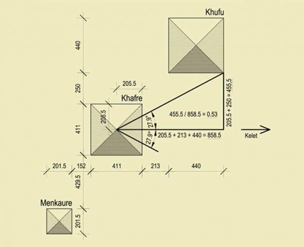 Dimensions of the Giza Site Plan in Royal Egyptian Cubits