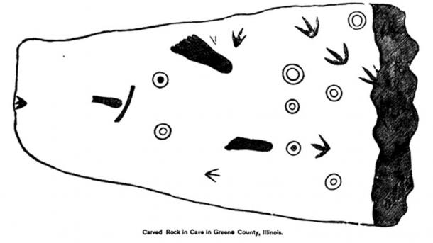 Six-toed rock carving Illinois. Source, Records of Ancient Races in the Mississippi Valley, Wm. McAdams, page 42, 1887.