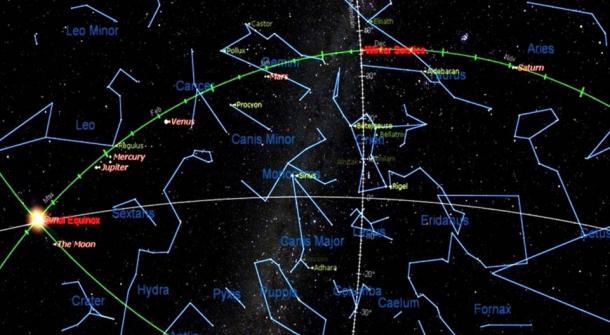 The Sky above Giza at Vernal Equinox in the year 36,400 BC: my proposal on Historical Golden Age of the Zep Tepi
