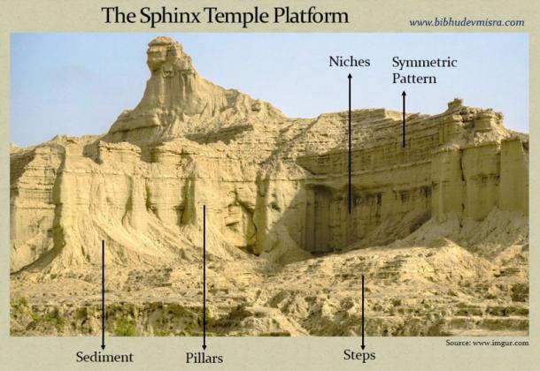 ​​Some features of the site reminiscent of architectural features. (Image: bibhudevmisra).SML