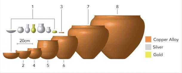 Testing has been carried out on several Maykop Bronze Age cauldrons. (Wilkin et al. / iScience)