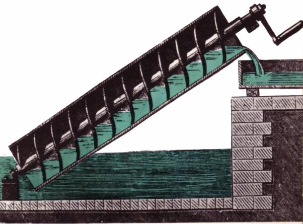 The Archimedes Screw