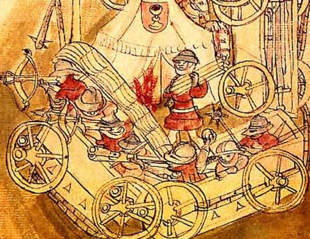 The Hussite Wagenburg. Several of these wheeled wagon forts could be arranged into a rectangle or circle to form a temporary or improvised military camp