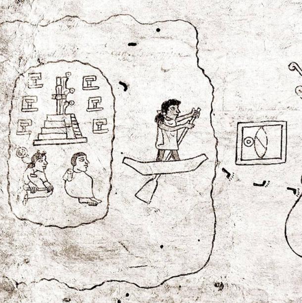 The Mexica depart from Aztlán. From the 16th Century Codex Boturini. Created by an unknown Aztec hand in the 16th century