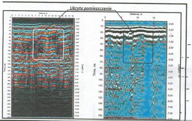 The geo-radar reading the museum says shows the existence of the hidden bunker.