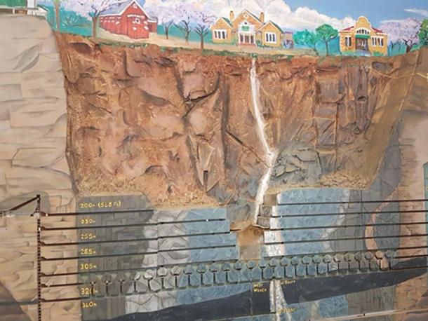 The little white cross at the top right hand, beneath the gabled house, indicates where the Cullinan diamond was embedded in the rock.