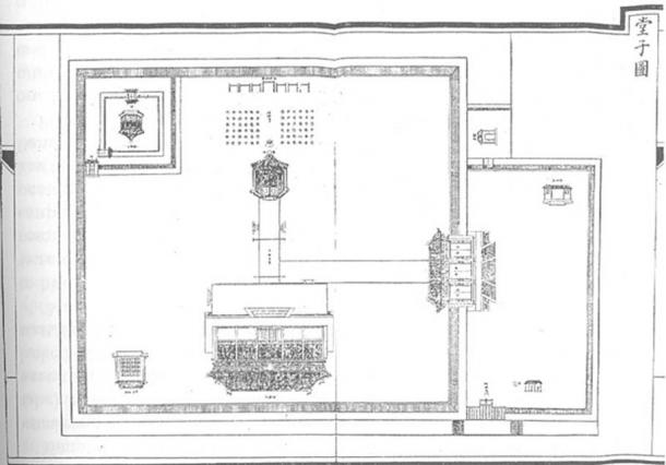 The shamanic shrine (tangse) where Qing emperors performed sacrifices to Heaven from 1644 to 1900, when it was destroyed during the Boxer Uprising. (Public Domain)