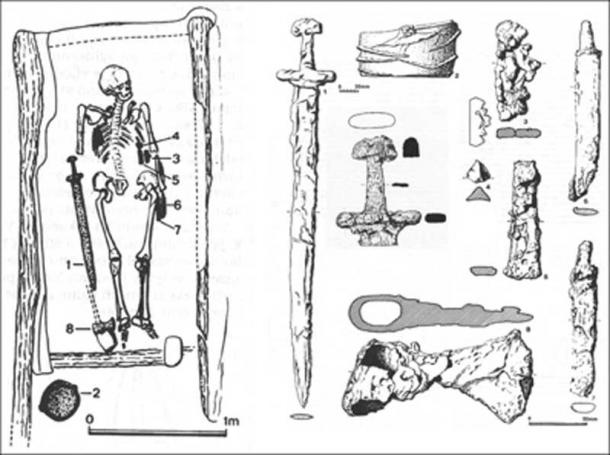 The warrior skeleton grave included a sword, a bucket, fire-steel, flint, a razor, knives, and an axe. (Cambridge Core / Fair Use)