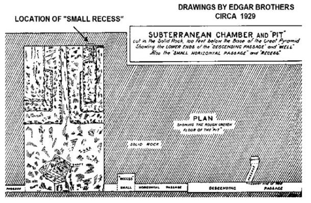 Top view of the subterranean chamber.