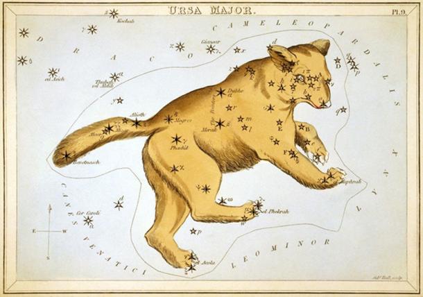 Depiction of Ursa Major. Circa 1825. The seven stars of the constellations were the Saptarshi Mandal in Hindu astronomy.