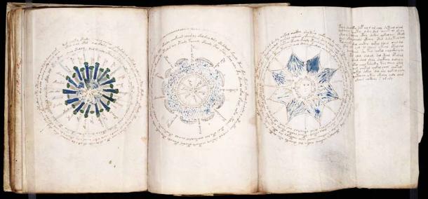 A page containing undeciphered codes within the Voynich manuscript. (Public domain)