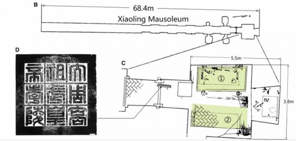 The Xiaoling Mausoleum where the Emperor was laid to rest, at position ‘1’. D is the Epitaph of Xiaoling (Pianpian Wei / Current Biology)