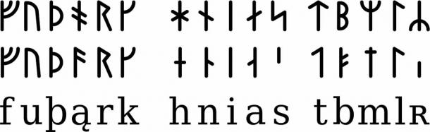 The Younger Futhark: long-branch runes and short-twig Viking runes (Public Domain)