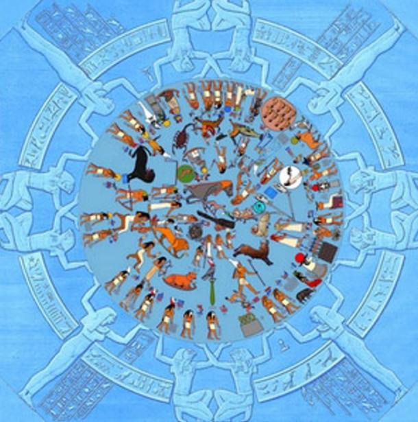 The Zodiac of Dendera with original coloring.