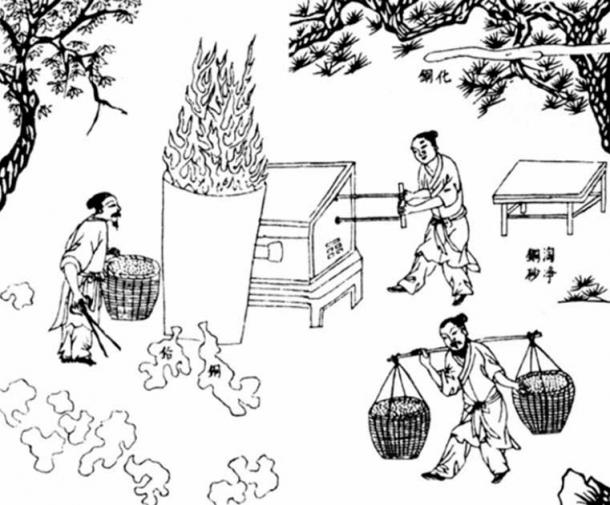 An ancient illustration depicting Chinese bronze furnace workers at work making metal. (Lui et al./ Antiquity Publications Ltd)