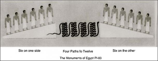 A mural showing a balance of six on one side and six on the other.