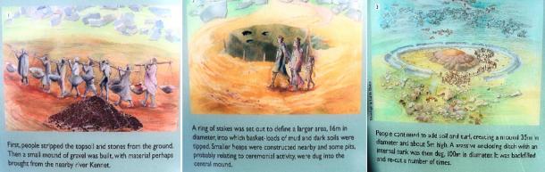 Fig. 5: Close up of display board artwork 