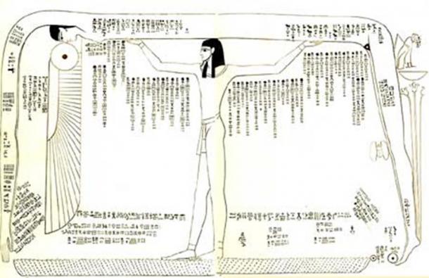 This is more than just a picture; it is a whole story, actually, a book.