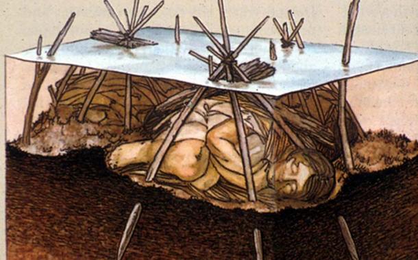 An illustration depicting the burial of Windover bog bodies 