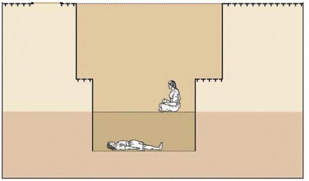 The woman of high status was buried in a seated position above the people buried below her. 