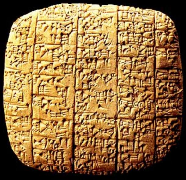 A clay tablet found in Ebla, Syria.