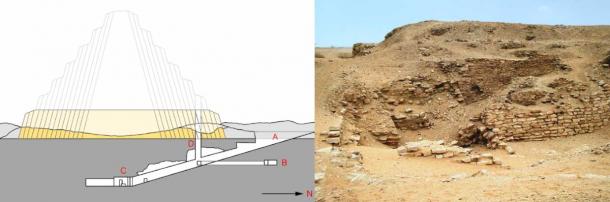 Sekhemkhet’s pyramid was never completed, but the plans were very grand. It’s now known as the buried pyramid. Left: Purported plans for the pyramid; Right: the rubble that remains in Saqqara (Left: GDK / CC BY SA 3.0; Right: Pottery Fan / CC BY SA 3.0)