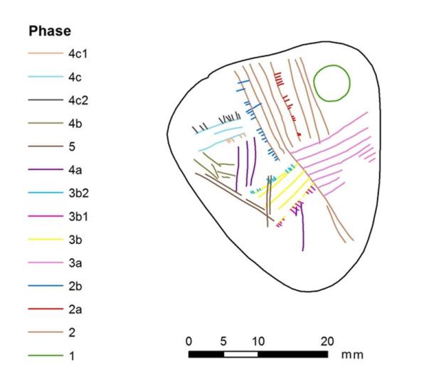 A composite image of the phasing of the engravings. 