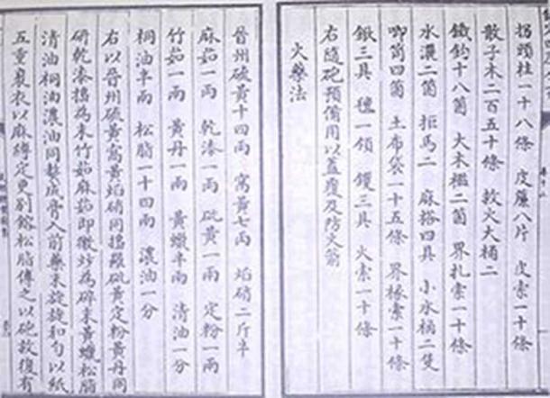 The earliest known written formula for gunpowder, from the Chinese Wujing Zongyao military manuscript (1044 AD). (Public Domain). 